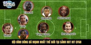 Đội Hình Bóng Đá Mạnh Nhất Thế Giới
